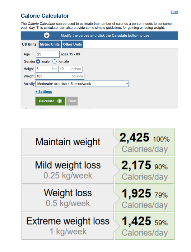 A Nutritionist Never  wants you to know !