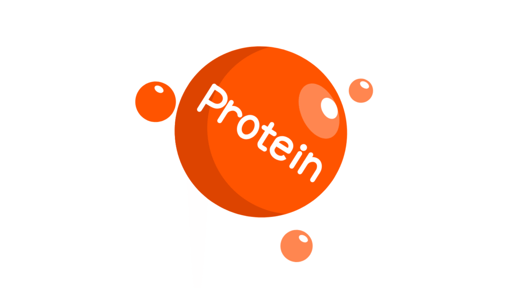 Nutrition in  Hair Growth - details