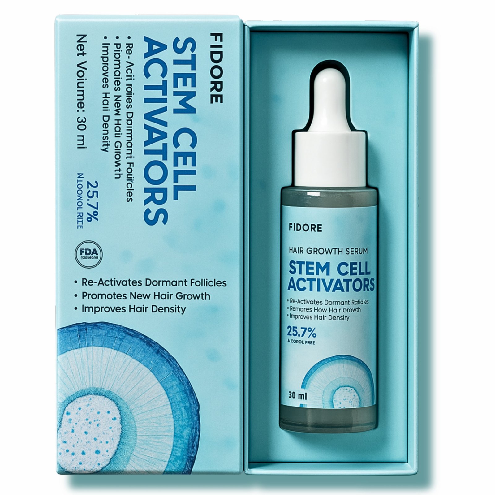 Minoxidil 5%: Proven Solution for Hair Regrowth