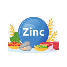 Zinc
